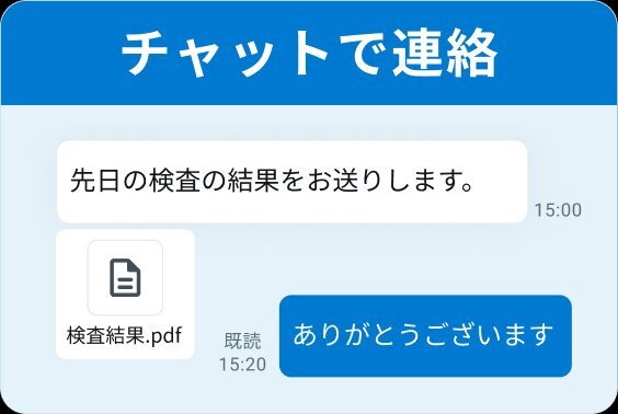チャットで連絡
